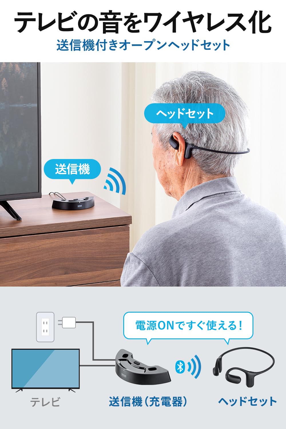 Amazon.co.jp: サンワダイレクト TV用 ワイヤレスイヤホン Bluetooth